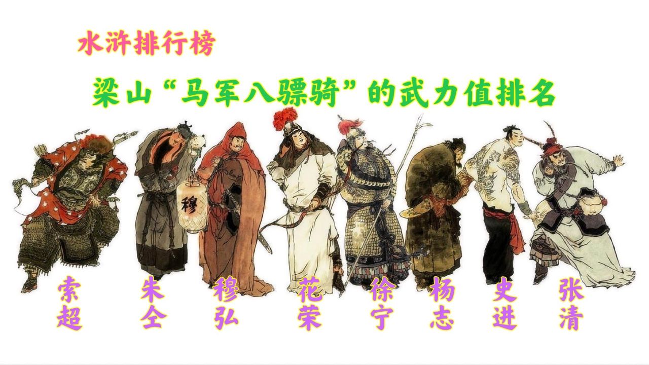 浅析梁山马军八骠骑的武力排名,杨志力压花荣,倒数第一毫无争议