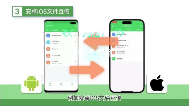 跨平台传输升级!安卓苹果互传不再怕账号掉线