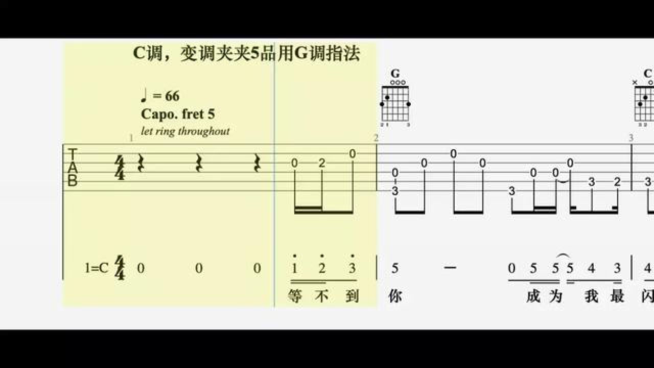 【吉他独奏】克卜勒(孙燕姿) #吉他谱分享 #吉他独奏 #吉他老杨 #吉他
