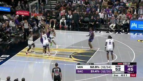 《NBA全场集锦》【回放】NBA杯小组赛：森林狼vs国王第2节中文解说回放