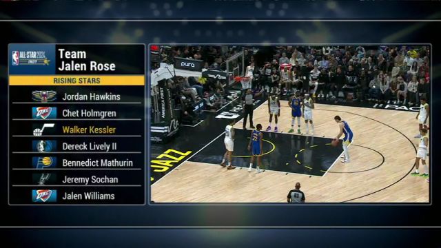 NBA常规赛：勇士vs爵士第2节中文解说回放