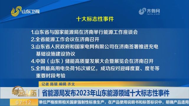 备受瞩目!省能源局发布2023年山东能源领域十大标志性事件