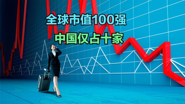 巴菲特商业帝国接近万亿市值,最新全球市值100强,中国仅占十家