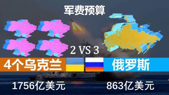 4个乌克兰VS俄罗斯!军事实力对比