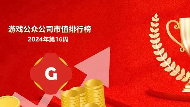 第16周中国游戏公众公司市值排行榜:网易4月跌幅达12.29%