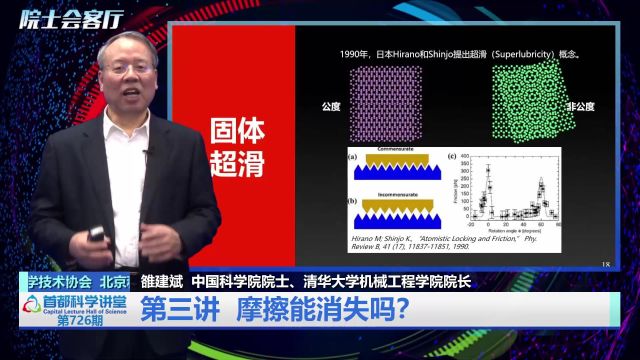 首都科学讲堂 | 摩擦可以消失吗? 第三讲