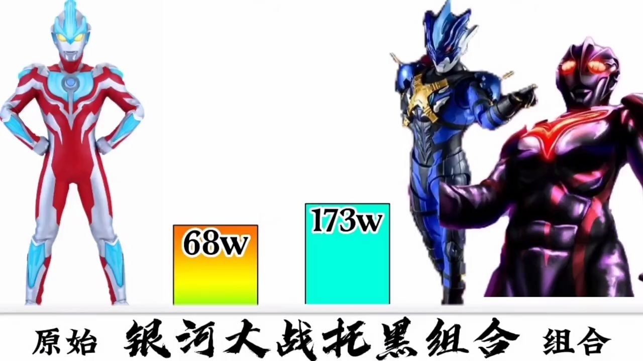 强者比较:银河vs托雷基亚与黑暗扎基谁强谁弱呢?