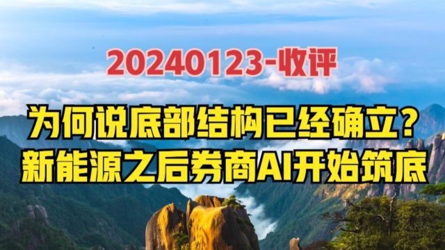 积极信号显著!继新能源银行后,券商AI也出现筑底特征!