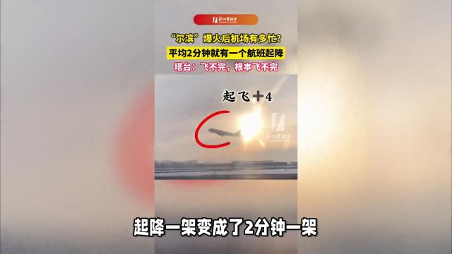 冰城很热:游客人数增长300%,旅游收入增长900%