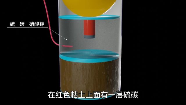 烟花内部都有什么?带你看烟花的工作原理