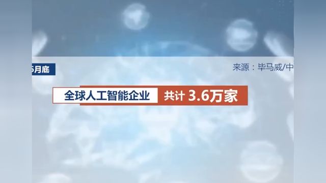 研究:全球AI企业共3.6万家,中美占一半