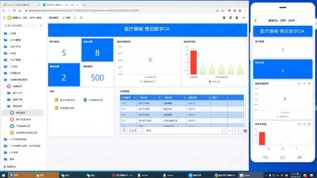 Y9.1售后服务系统反馈和投诉医疗器械进销存软件医疗器械管理.mp4