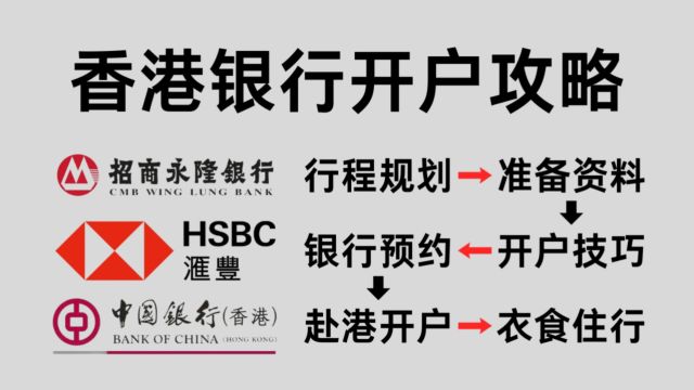 2024最新、全网最全的香港银行卡开户攻略:规划行程和在港线路、衣食住行要准备什么、开户前准备什么材料、开户的理由和要注意事项!在香港如何避免...