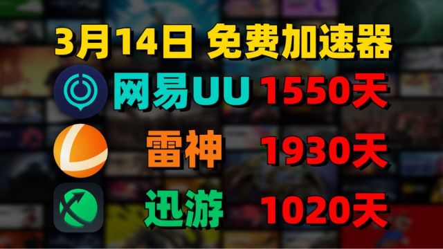 3月14日最新UU加速器免费1550天兑换口令!雷神1930天兑换码!迅游1020天!还有更多加速器的 周卡/月卡/天卡/ 先到先得! 兑换口令!人手一份!