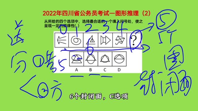 2022年四川省公务员考试,图形推理2,找准考点可以秒答