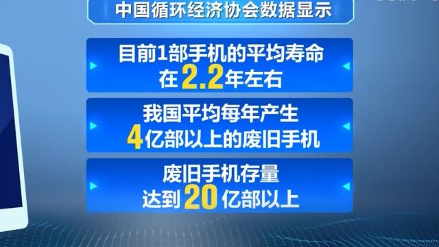 “以旧换新”方案公布,增加先进产能,促进节能降碳,惠企利民