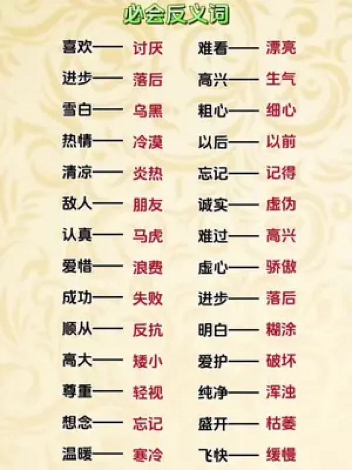 一年级 #语文 下册必会反义词#知识点总结