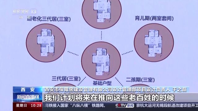 西安今年计划筹建1万套配售型保障房,如何申请?记者实地探访