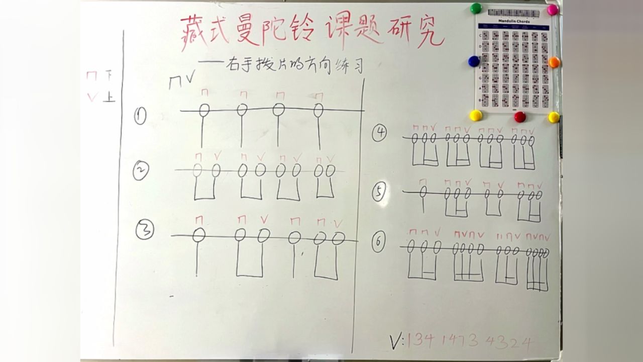 曼陀铃初学入门教材谱图片