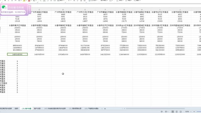 职业院校技能大赛供应链赛项国赛规划设计模块解读2:客户分级