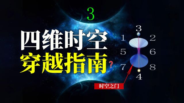 开启四维空间的神秘整数,隐匿在3和4之间,找到它就能穿越时空(三)