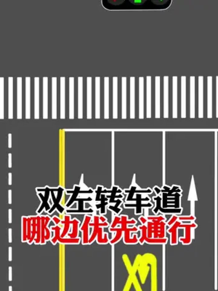 双左转车道路口,外圈车辆需礼让内圈车辆先行,你知道为什么嘛?