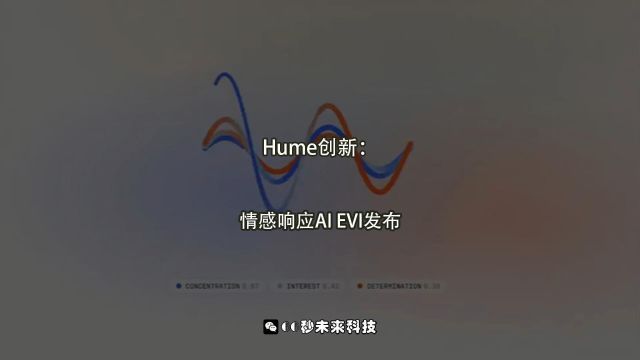 Hume创新:情感响应AI EVI发布