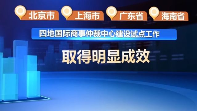 四地国际商事仲裁中心建设试点工作取得明显成效