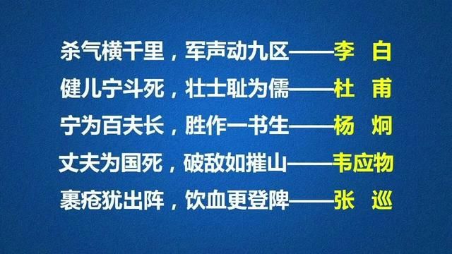 这20句爱国诗句,读后让人血液沸腾 #一起学习 #爱国诗句 #语文 #写作素材