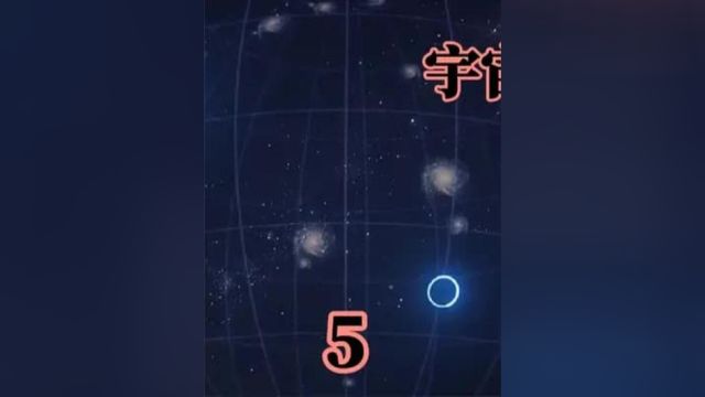 第5集,宇宙的中心在哪#探索宇宙