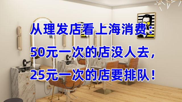 上海理发店消费,50元一次的店没人去,25元的理发店要排队