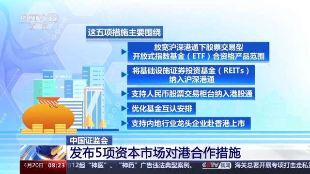 证监会重磅发布!支持内地行业龙头企业赴香港上市