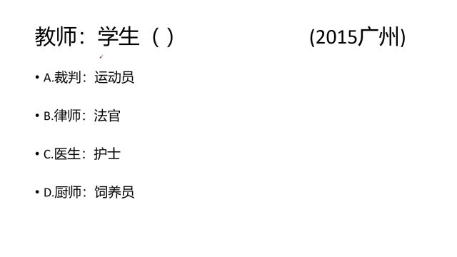 (类比推理)类比推理这么容易?一分钟学类比推理(892)