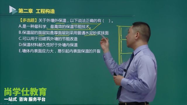 一级造价高频考点:建筑保温考点汇总!