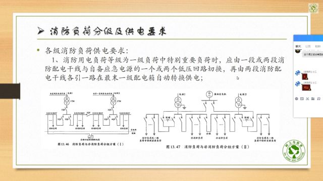 消防电源的基本要求及消防负荷等级划分和供电方式