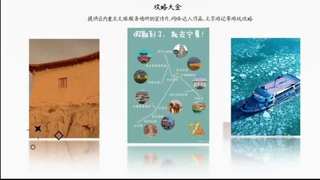 畅游宁夏ⷮŠ悦享生活丨一机在手 畅游宁夏,“智游宁夏”小程序上线啦~