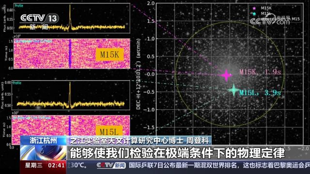 浙江杭州 “中国天眼”寻获两颗球状星团长周期脉冲星