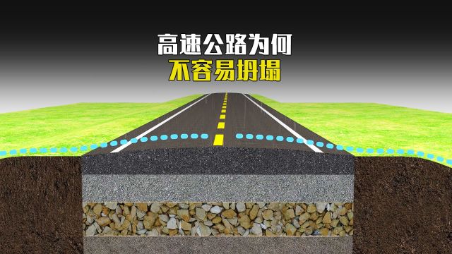 高速公路为何不容易坍塌?带你了解高速公路的结构和设计原理!