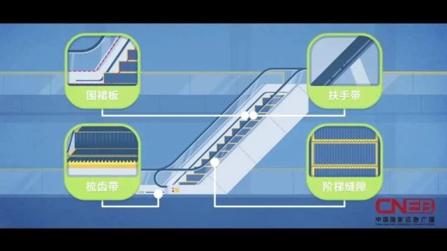 不提倡!这种行为不是“高素质”,广州已多次提醒→