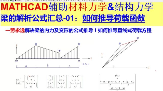 梁的解析公式汇总01如何推导荷载函数