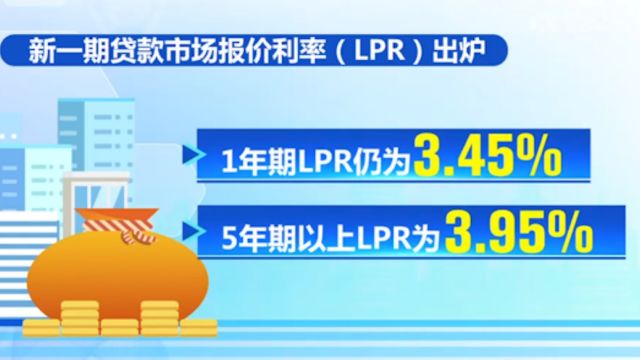 中国人民银行:1年期和5年期以上利率均未调整