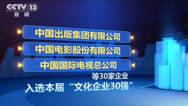 第二十届文博会,“全国文化企业30强”和“全国成长性文化企业30强”发布