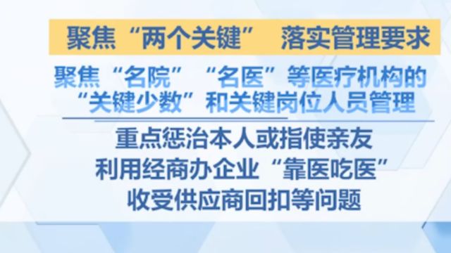 医药医疗反腐重拳出击,总基调“严”!纠治行业乱象