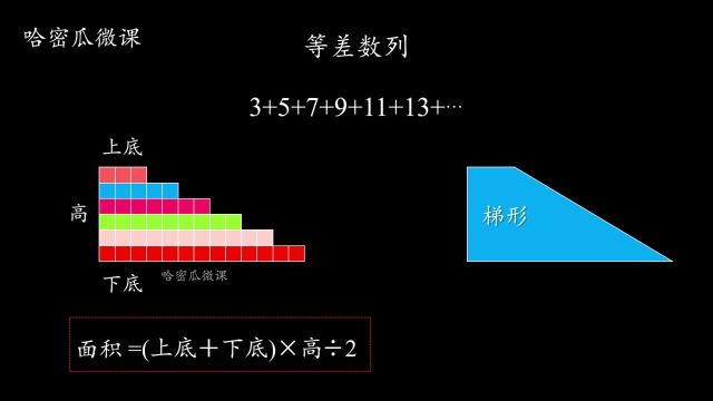 等差数列求和,梯形,动画演示,重新制作