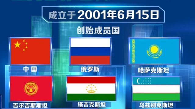 上海合作组织:幅员最广、人口最多的综合性区域组织