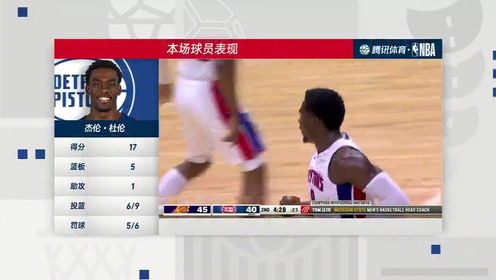 《NBA全场集锦》【回放】NBA季前赛：太阳vs活塞第4节中文解说回放