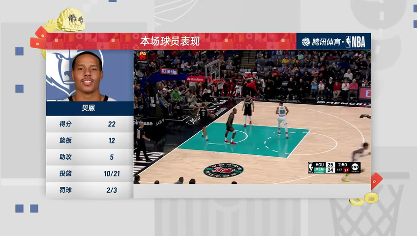 火箭vs灰熊 NBA常规赛：火箭vs灰熊第4节中文解说回放