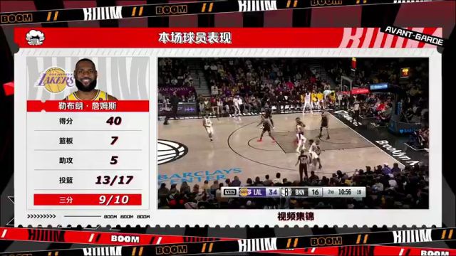 NBA常规赛：湖人vs篮网第4节中文解说回放
