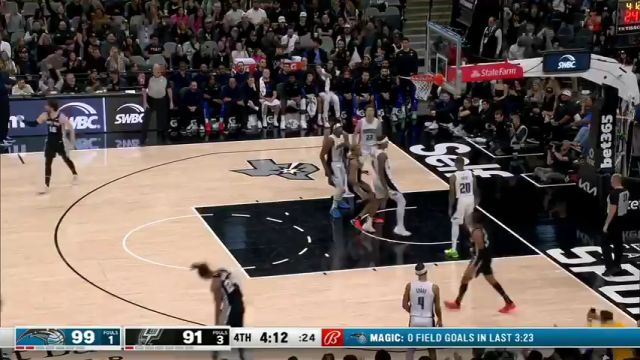 NBA常规赛：魔术vs马刺第4节英文原声回放