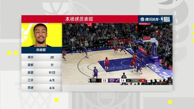 NBA常规赛：火箭vs爵士第4节中文解说回放